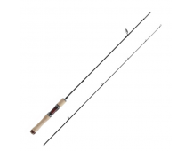 Спиннинг Shimano 24 Cardiff Stream Premium S54UL 1.63м 1-7гр